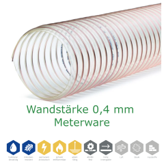 Absaugschlauch SMARTFLEX / BETAFLEX - 0,4 mm Wandstärke bis NW 250 mm - Meterware